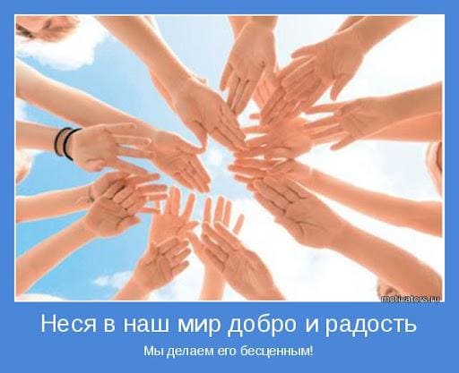 Новости дня! Статистика по благотворительности🙏🏻